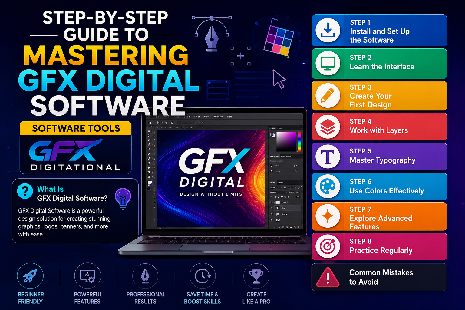 software tools gfxdigitational